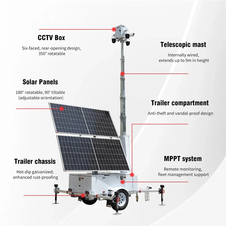 HiSOLO Solar Surveillance Trailer factory